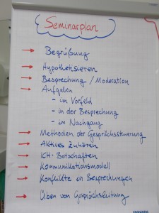 Fortbildungen Fortbildungsnetzwerk Klimaschutz & Klimaanpassung