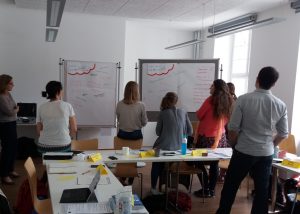 Weiterbildung zum thema Klimawandel, Klimaanpassung und Energiemanagement